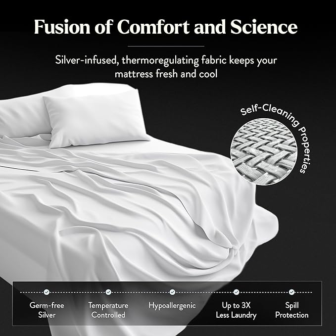 Miracle Made Mattress Protector – Silver-Infused Cotton Fabric – Water-Resistant, Thermoregulating Cover for Sensitive Skin – Compatible with 3-Temperature Zone Comforter, Twin, White