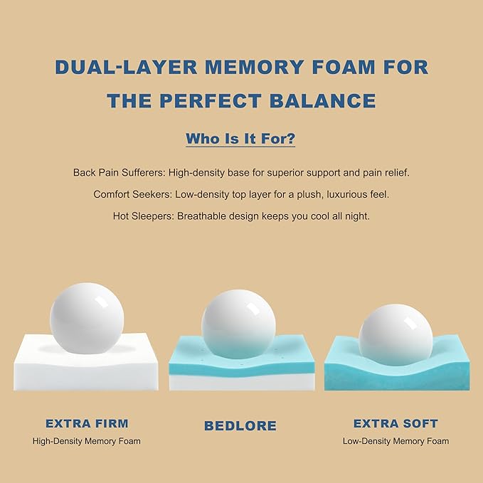 Bedlore 4-Inch King Mattress Topper for Back Pain - Dual Layer Medium Support (2" Gel Memory Foam + 2" Cooling Fluffy Pillow Top Pad), Breathable & Pressure Relief (White)