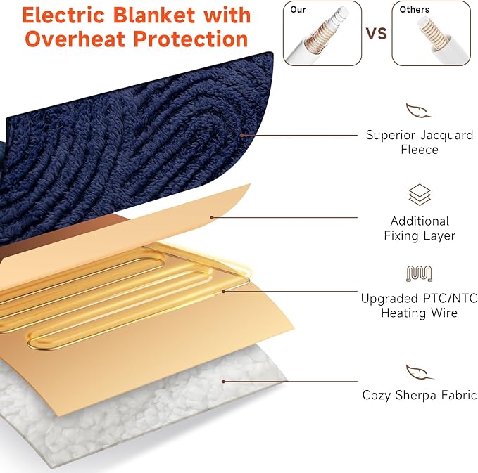 Heated Blanket Queen Size - 84"x90" Cozy Soft Jacquard Heating Blanket with 4 Heat Levels & 10 Hours Auto-Off, Jacquard Fleece, Overheating Protection, Warm Gifts, Navy