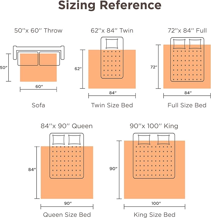 Bedsure Electric Blanket Full Size - Quilted Heated Blanket Full, Soft Flannel Thick Heating Blanket with 10 Time Settings & 6 Heat Settings, Warm Gifts for Women Men (72x84 inches, Formal Gray)
