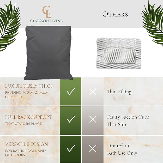 Luxury Bath Pillow for Tub - Thick and Comfortable Bathtub Pillow Support for Head and Neck and Back - Washable Quick-Drying Bath Pillows - Bath Cushion for Home Spa - Fits Any Bathtub - Dark Gray