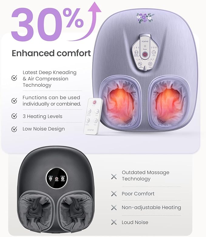 RENPHO Foot Massager Machine with Heat [2026 Upgraded], Shiatsu Foot Massager for Plantar Fasciitis, Christmas Gifts for Women, Cordless Control, Best Gifts for Women/Mom/Wife, PU