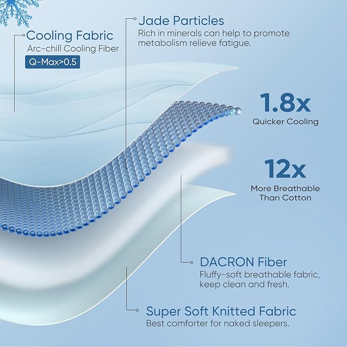Elegear Cooling Comforter Queen Absorbs Body Heat to Keep Cool, Cooling Blanket for Hot Sleepers Japanese Arc-Chill 3.0 Cool Tech Fabric Summer Comforter Hypo-Allergenic Cooling Quilt - Blue/Gray