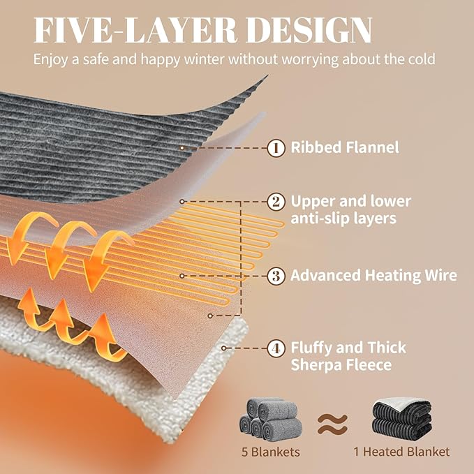 Electric Heated Throw Blanket - 50"x60" Fast Heating Bed Blankets with 6 Heating Levels & 4 Hours Auto Off, Soft Ribbed Flannel Sherpa, Over-Heated Protection ETL, Dark Gray