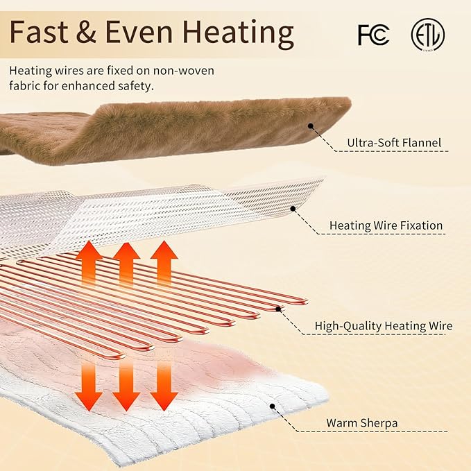 Electric Heated Blanket Twin 62"x84" - Soft Silky Flannel & Fluffy Sherpa Blanket with 9 Heat Levels & 2-10 Timer, ETL Certified & Overheat Protection, Gift for Grandma Grandpa, Brown