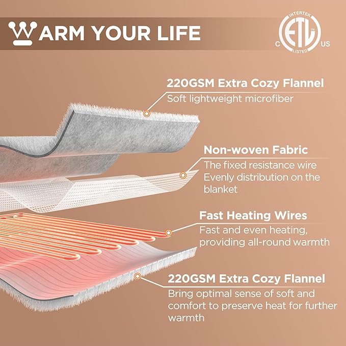 Westinghouse Heated Blanket Full Size - Electric With 10 Heating Levels, 1-12 Hours Auto Shut Off, Fast Warming, Machine Washable (Full, 72x84 Inches, Beige)