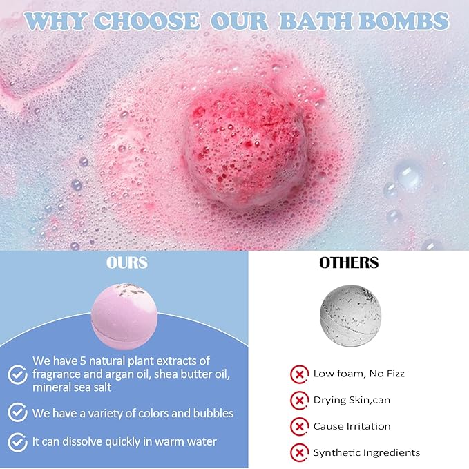 Bath Bombs Gift Set Fizzies, Shea & Coco Butter Dry Skin Moisturizer, Handmade Birthday Mothers Day Gifts idea for Her/Him, Wife, Girlfriend