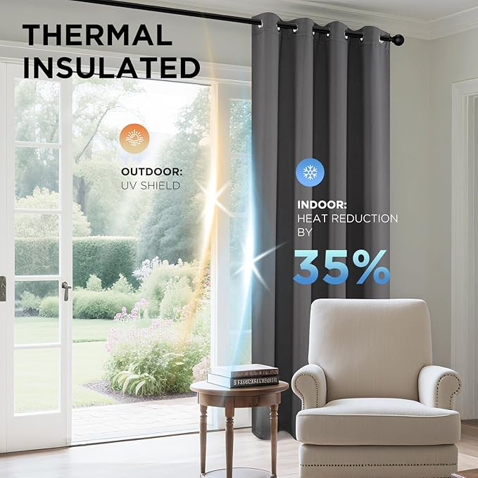 Joydeco Blackout Curtains 63 Inch Length 2 Panels Set, Thermal Insulated Long Drapes 2 Burg, Room Darkening Grommet Drapes for Living Room Bedroom Window