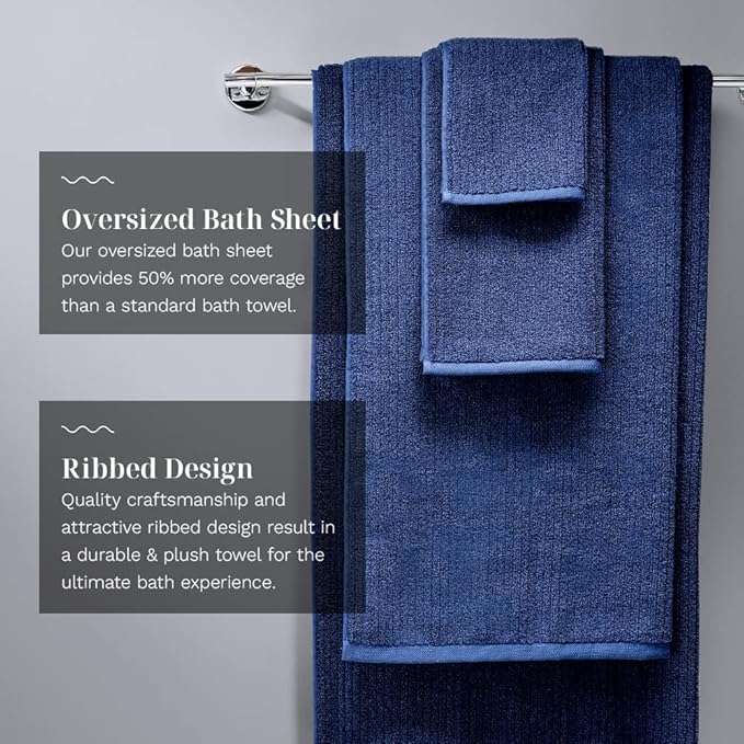 LUXOME Luxury Performance 4-Piece Hand Towel Set | Patented Quick-Dry Tech | Ultra Soft | 16" W x 30" L | Harbor (Navy)