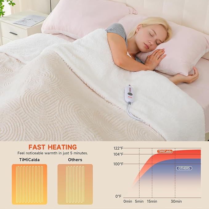 Heated Blanket Twin Size- 62"x84" Cozy Soft Jacquard Heating Blanket with 4 Heat Levels & 4 Hours Auto-Off, Jacquard Fleece, Overheating Protection, Warm Gifts, Cream