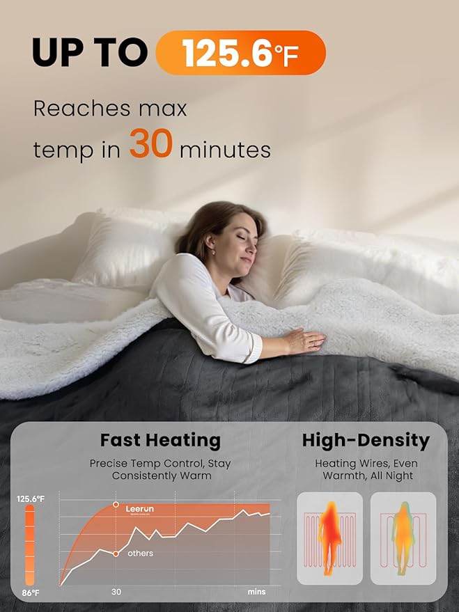 Electric Heated Blanket Twin, Ultra‑Cozy Premium Flannel & Sherpa, Even Heat Distribution & Stable Temp, 1–10H Auto‑Off, 8 Temps (86–125.6°F), Overheat Protection, Ideal Gifts for Grandma