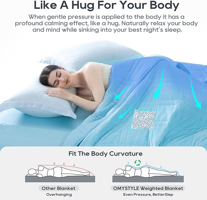 King Size Weighted Blanket 40lb(88''x104'' , Dual-Sided), Reversible Cozy Warm Velvet & Cooling Tencel Fabric King Weighted Blanket for Adults & Couples All Season Use - Carry Bag Included, Lake Blue