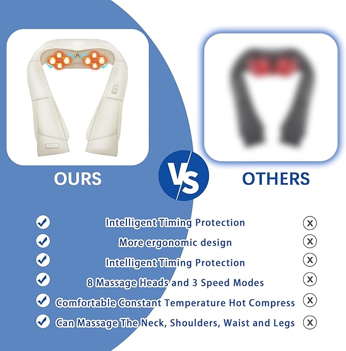 Joyset Shiatsu Neck and Back Massager with Heat,Electric Shoulder Massager for Pain Relief Deep Tissue,3D Kneading Massage with Cloth Cover Easy to Clean Best Gift for Men Women Parents (Khaki)