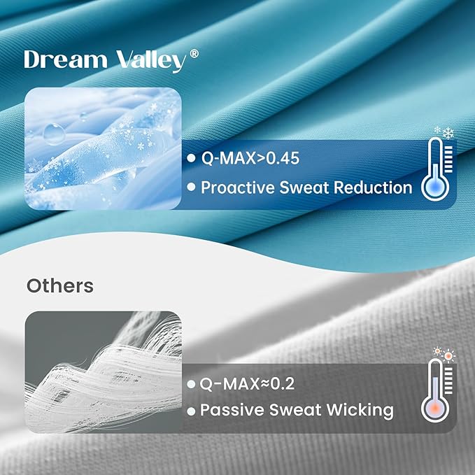 Dream Valley® Outlast® Deepsleep Cooling Comforter, Throw Size, NASA-Grade Space Technology Cooling Blanket for Hot Sleepers Night Sweats, Q-Max > 0.45 Aerocool™ Breathable, Dream Blue, 60"x80"