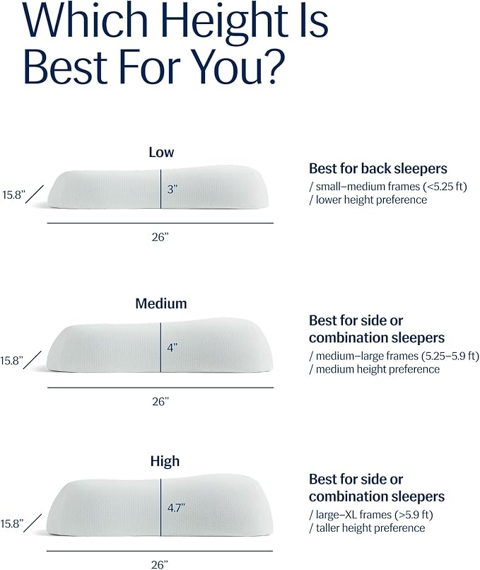 REST® Evercool® Cooling Pillow, Set of 2, Instant Cool-to-Touch Shell Fabric & Breathable Silicone Sponge Core for All-Night Temperature Regulation & Ergonomic Support, Medium Height, Arctic White
