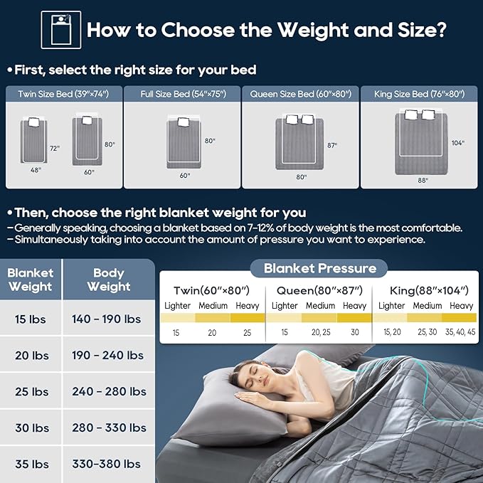 Double-Sided Weighted Blanket King Size 30lbs(88''x104'', All Season Use), Warm Short Plush and Cool Tencel Reversible Weighted Blanket, California King Size for Adults & Couple - Carry Bag Included