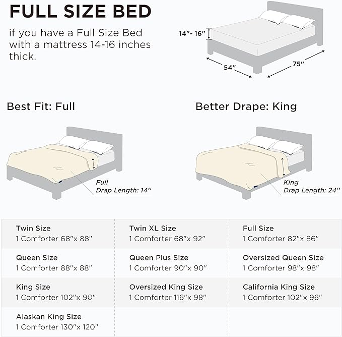 Bedsure Comforter Duvet Insert - Quilted Comforters Full Size, All Season Duvet, GentleSoft Down Alternative Bedding, with 8 Tabs, Gifts for Women/Men, Light Grey, Full 86 x 82 Inches