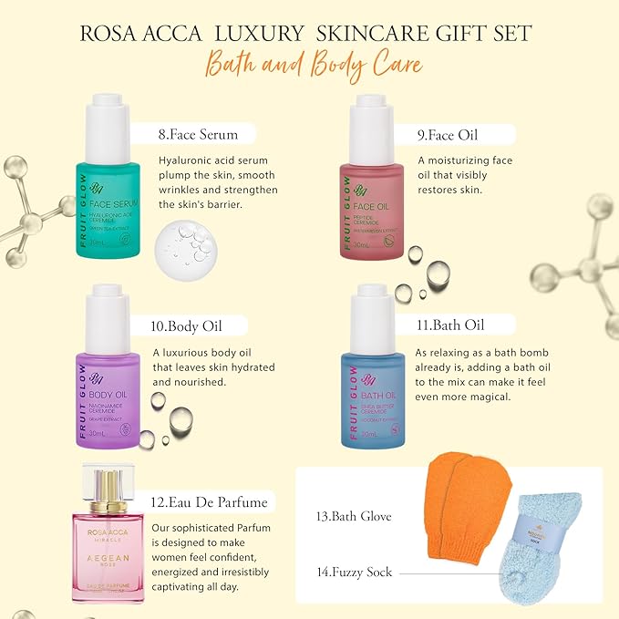 42 Pcs Christmas Gifts for Women, Super Fruit Bath and Body Gifts, Facial Skin Care Kit, Self-Care Gifts, Home Spa Set, Lip Gloss, Shower Gel, Face Sheet Mask, Serum, Birthday,Valentines, Present