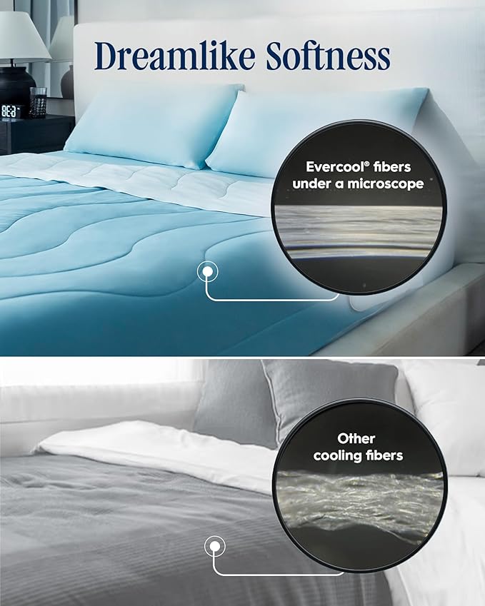 REST® Evercool® Cooling Comforter, Twin/Twin XL, Blanket for Hot Sleepers, All Season Bedding to Keep Cool for Night Sweats, Breathable Lightweight Blanket, 68"x90" Inches, Aqua Blue