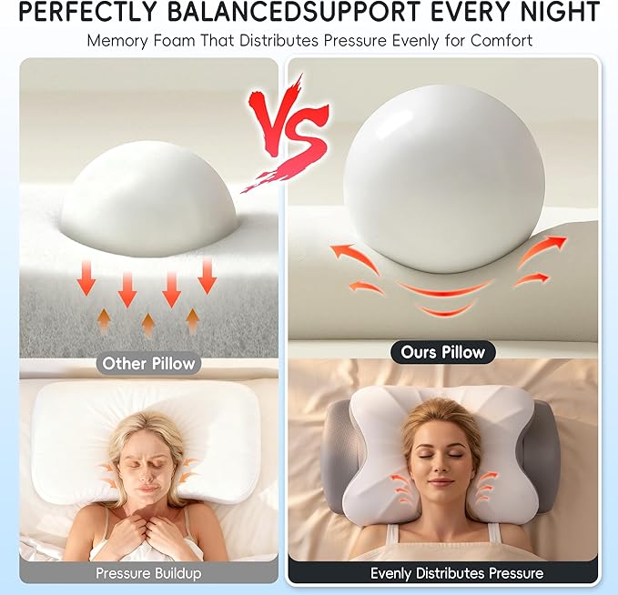 Cervical Neck Pillow, Ergonomic Side Sleeper Pillow for Pain Relief, Cooling Pillow for Sleeping, Neck and Shoulder, Contour Orthopedic Memory Foam Pillows for Back Stomach Sleepers White Grey