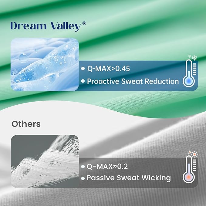 Dream Valley® Outlast® Deepsleep Cooling Comforter, Full/Queen Size, NASA-Grade Space Technology Cooling Blanket for Hot Sleepers Night Sweats, Q-Max > 0.45 Aerocool™ Breathable, Mint Macaron, 90"x90"