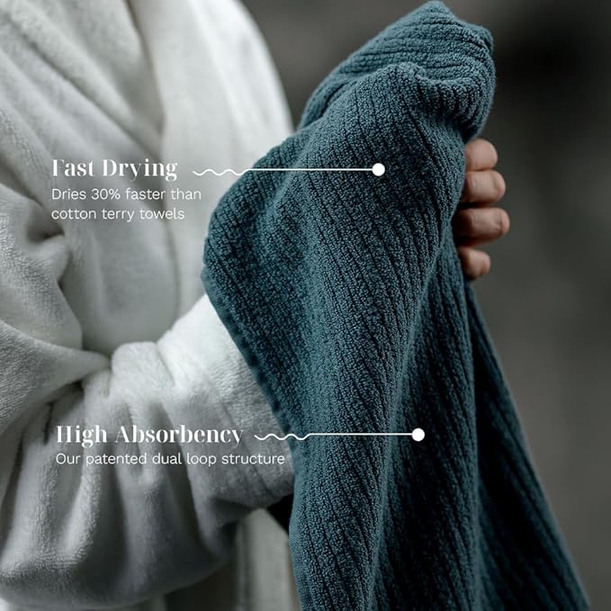 LUXOME Luxury Performance 2-Piece Bath Towel Set | Dual-Loop Design | Ultra Soft | Highly Absorbent | Quick Drying | Ocean