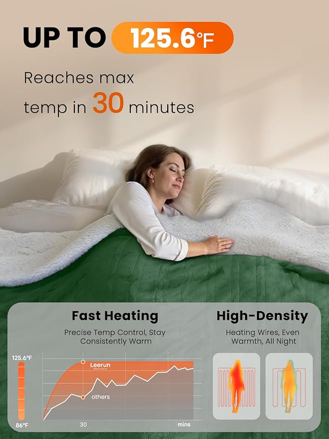 Electric Heated Blanket Twin, Ultra‑Cozy Premium Flannel & Sherpa, Even Heat Distribution & Stable Temp, 1–10H Auto‑Off, 8 Temps (86–125.6°F), Overheat Protection, Ideal Gifts for Grandma