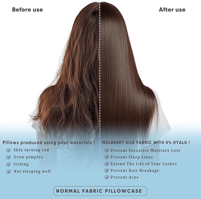 100% Mulberry Silk Pillowcases with Zipper– Luxurious, Anti-Aging Pillow Covers, 22 Momme 6A Grade Silk Pillow Cases 2 Pack for Hair and Skin Care (White, King (U.S. Standard))