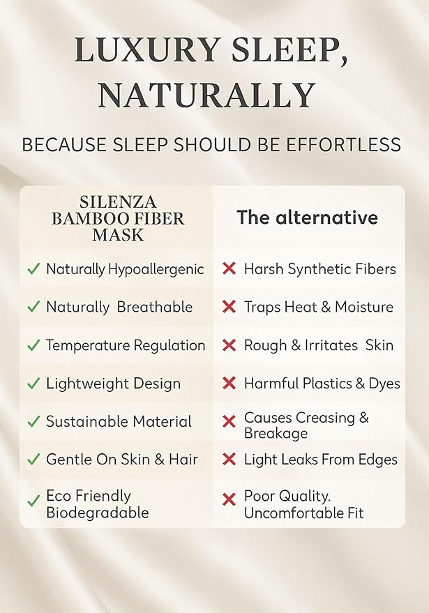 Luxury Bamboo Sleep Mask – Ultra-Soft Cooling Eye Mask for 100% Light Blocking, Adjustable Comfort Strap, Perfect for Travel & Better Sleep (Ivory)