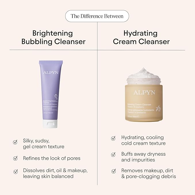 ALPYN Hydrating Cold Cream Cleanser with Vitamin C & Juneberry | Removes Dirt, Oil & Makeup | Exfoliates Dryness for Soft & Smooth Skin | 3.9 oz / 115 ml