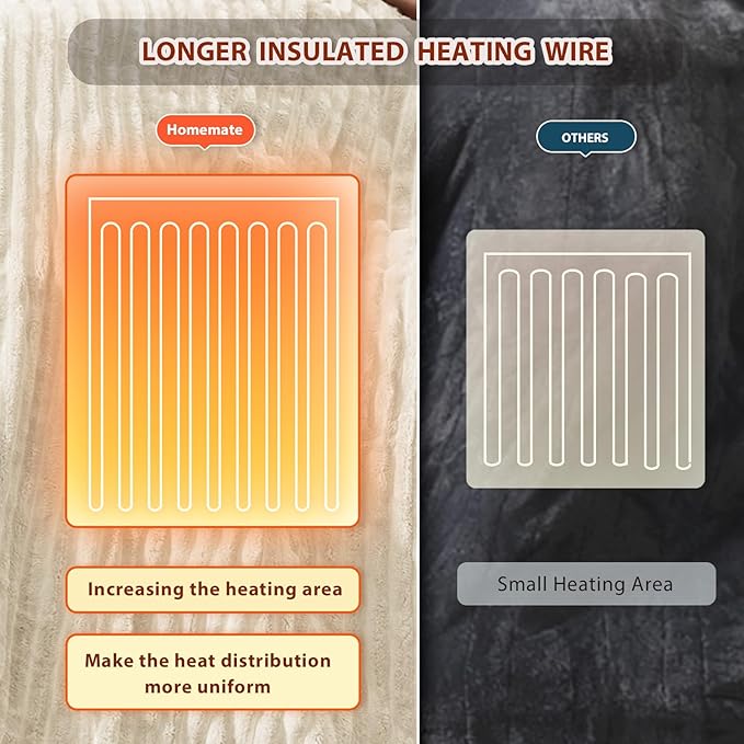 Homemate Electric Heated Blanket Queen Size - 84"x90" Heating Blanket Queen Size Dual Control 1/2/4/6/8 Hours Auto-Off 10 Heat Level Over-Heat Protection Soft Flannel Sherpa ETL Certification