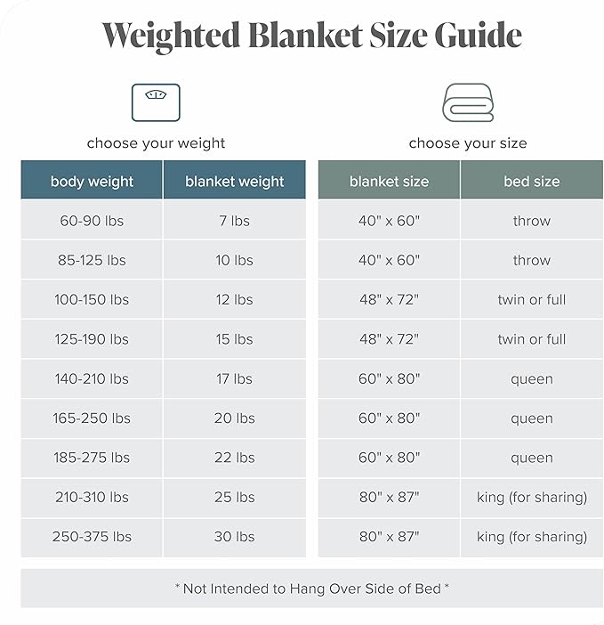 Bare Home Weighted Blanket for Adults 30lb (87" x 80") - All-Natural 100% Cotton - Premium Heavy Blanket Nontoxic Glass Beads (Light Grey, 87"x80")
