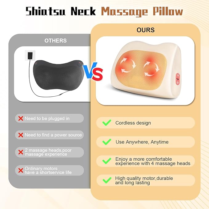 Shiatsu Back and Neck Massager with Heat,3D Electric Kneading Deep Tissue Massage Pillow for Muscle Pain Relief,Cordless Portable Massage for Neck,Shoulder,Leg,Back,Use for Home,Car,Office,Travel