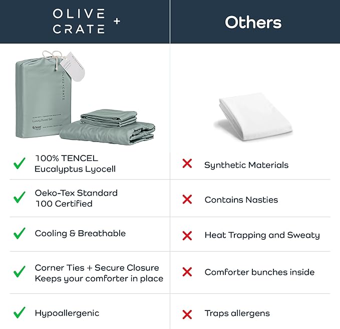 Olive + Crate Tencel Eucalyptus Cooling Duvet Cover Set - Hypoallergenic, Lyocell Tencel Duvet Cover - Soft, Temperature Regulating with Hidden Button Closure & Corner Ties - Twin XL [Eucalyptus]