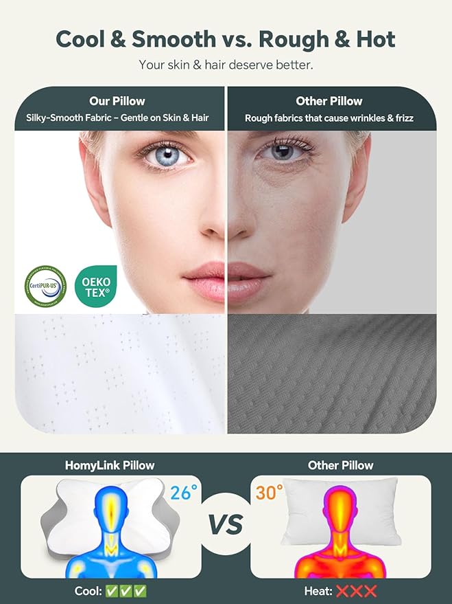 Cervical Neck Pillow for Sleeping, Ergonomic Side Sleeper Pillows for Adults, Cooling Neck Support Pillow for Neck and Shoulder Pain Relief (2 Pack)