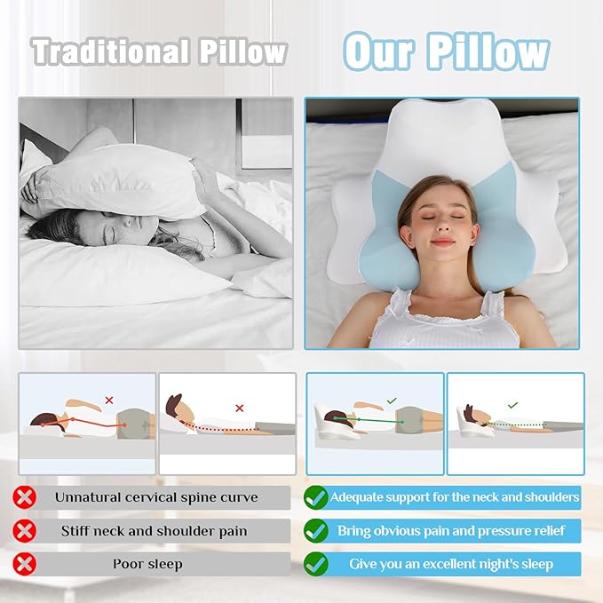 Memory Foam Neck Pillow for Neck and Shoulder Pain, Ergonomic Pillow for Back Side Stomach Sleepers, Cervical Neck Support Pillow, High Tail Versatile Pillow (Blue)