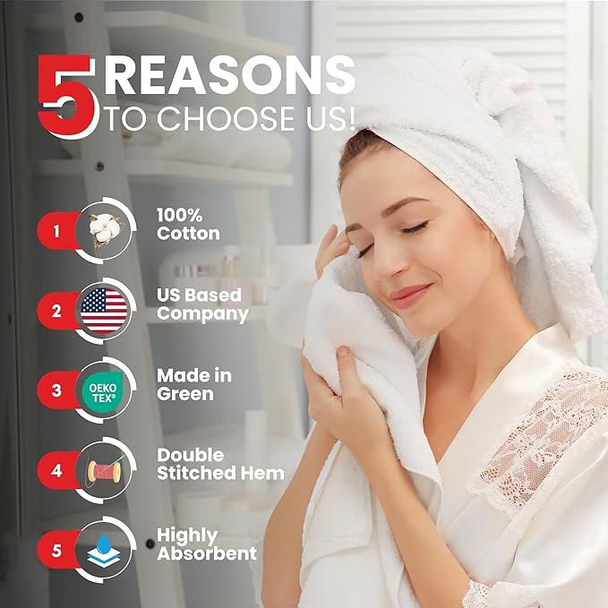 Infinitee Xclusives Teal Hand Towels for Bathroom - Set of 6 (16x28 inches) 600 GSM, 100% Cotton Ultra Soft, Quick Drying, Hotel Quality Hand Towel Set (Serene Teal)