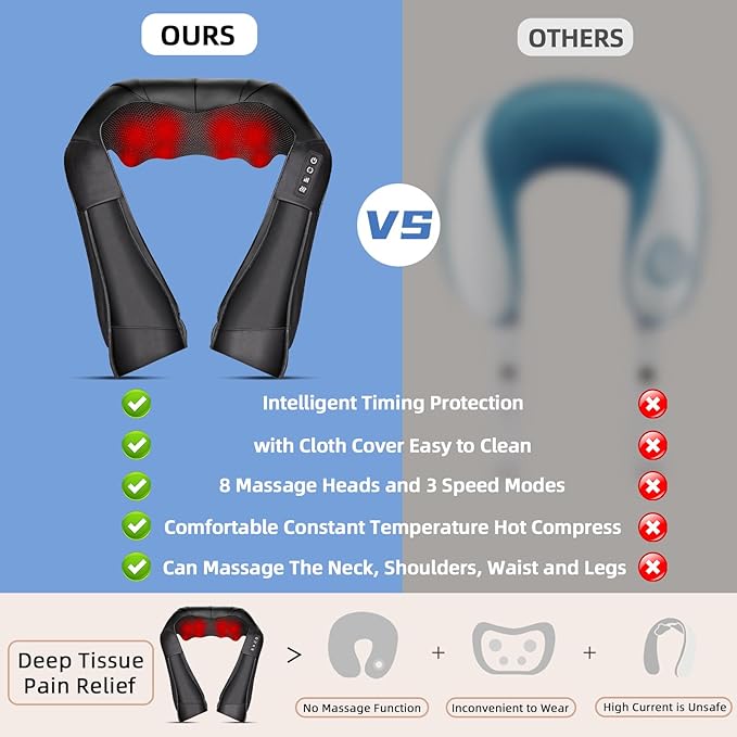 Joyset Shiatsu Neck and Back Massager with Heat,Electric Shoulder Massager for Pain Relief Deep Tissue,3D Kneading Massage with Cloth Cover Easy to Clean Best Gift for Men Women Parents