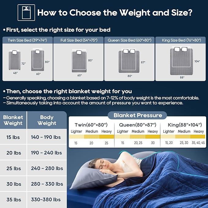 King Size Weighted Blanket 35lb(88''x104'', Dual-Sided), Cozy Warm Velvet & Cooling Tencel Fabric Reversible King Weighted Blanket for Adults & Couple All Season Use - Carry Bag Included, Navy Blue