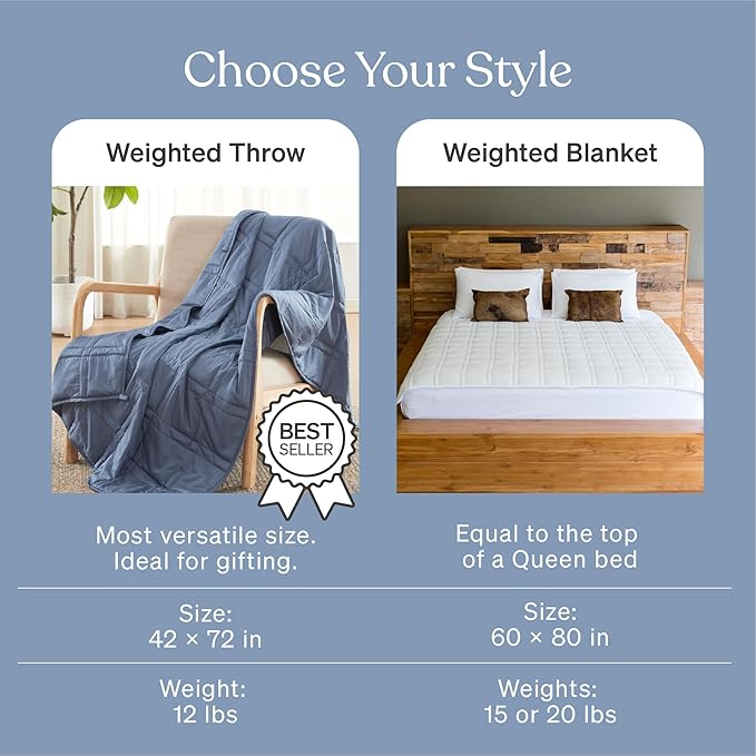 Baloo Weighted Blanket for Adults 15 lb (Dusk, 60"x80") | Cool & 100% Cotton | Machine Washable & Dryer Safe | Glass Microbead Fill