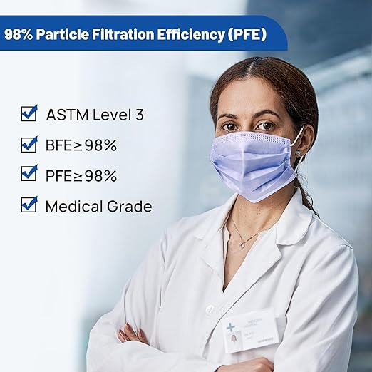 JMU 50 Pack Disposable Face Masks, 4-Ply ASTM Level 3 Medical Masks for Adults, Purple