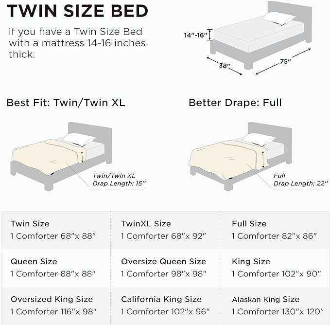 Bedsure Comforter Duvet Insert - Quilted Comforters Twin Size, All Season Duvet, GentleSoft Down Alternative Bedding, with 8 Tabs, Gifts for Women/Men, Grey, Twin 88 x 68 Inches