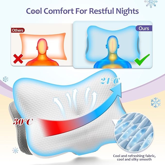 Memory Foam Pillows, Cervical Pillow for Neck and Shoulder Pain Relief, Ergonomic Contour Bed Pillow, Soft for Side Sleep Stomach Sleeping and Back Sleeper (White)