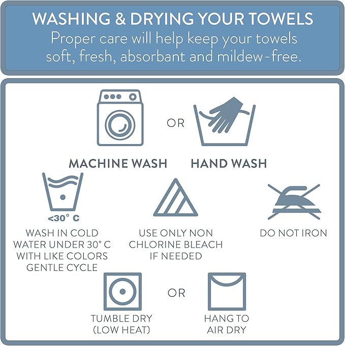 NY Loft 100% Cotton Hand Towel 6 Pack | Super Soft & Absorbent Quick-Dry Hand Towels 16" x 28" |Textured and Durable Cotton | Trinity Collection (6 Pack Hand Towel, Wasabi Green)