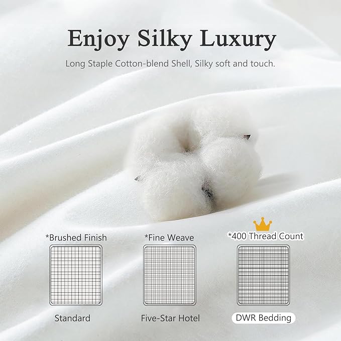 DWR Superior Luxury Feather Down Comforter King Size, Ultra-Soft Rose-Silk Cotton-Blend Fabric, High FP All Season Medium Warmth Bed Duvet Insert(106"x90", White)