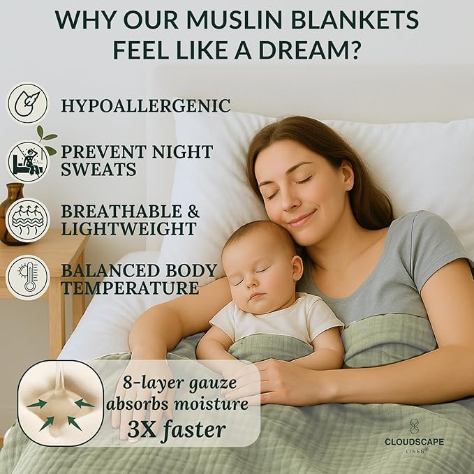Cloud Scape Linen 8-Layer Muslin Blanket Queen Size - 100% Cotton, Soft and Breathable, Oversized Winter Blanket, Fits up to Full Size Bed, 92x92, Sage Green