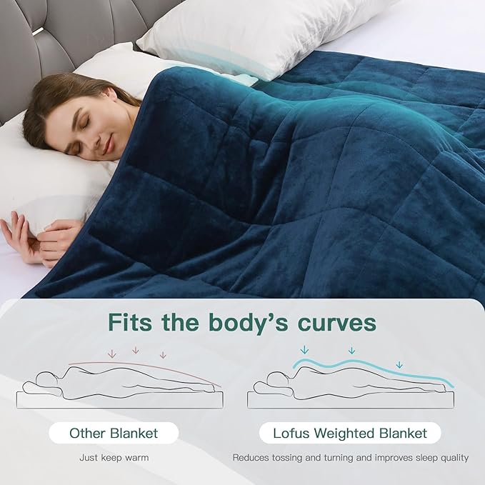 Lofus Weighted Blanket for Adults(15 lbs, 60" x 80"), Queen Size Heavy Blanket Machine Washable, Soft Weighted Blankets for Stress Relief and Sleep Promotion-Navy Blue