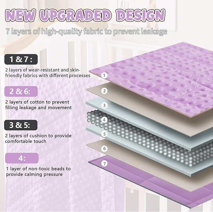 yescool Weighted Blanket 7 Pounds Light Purple Twin Size Cooling Weighted Throw Blanket, Minky Heavy Blankets Warm Weighted Comforter, Big Washable Thick Blankets Gift for 60-90lbs, 40 * 60in