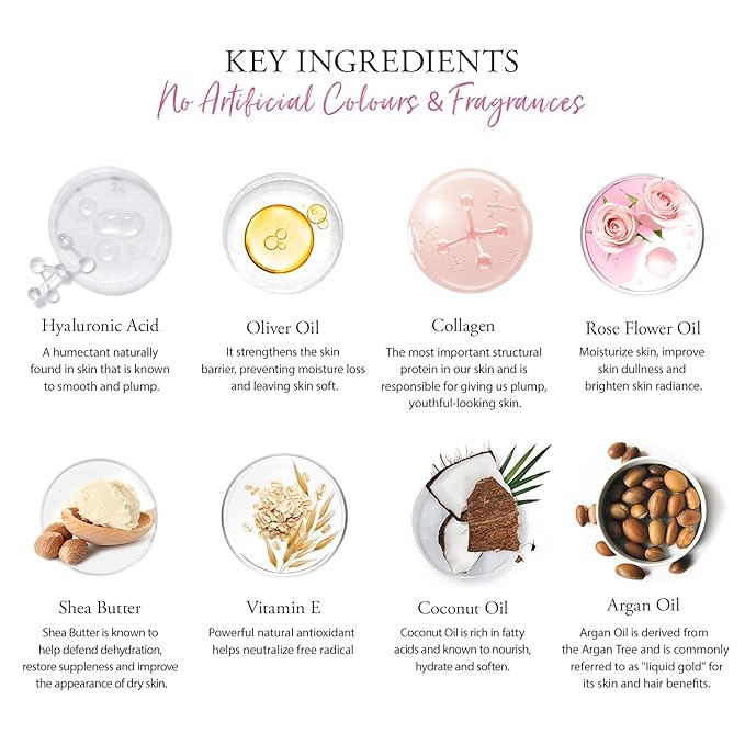 Christmas Gifts for Women, Spa Gifts 28pcs Rose Facial Skin Care Set for Women, Face Cream, Bath Oil, Serum, Shower Accessories - Bath and Body & Facial Kit - Birthday, Valentine's, Bridal Shower