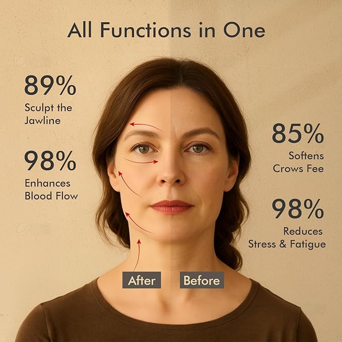 Gua Sha Tool for Face & Body: Face Massager Tool for Lymphatic Drainage - Jaw Lifting & Anti-Aging, Relieve Pain for Women Men Self Care Gift (Sandalwood)